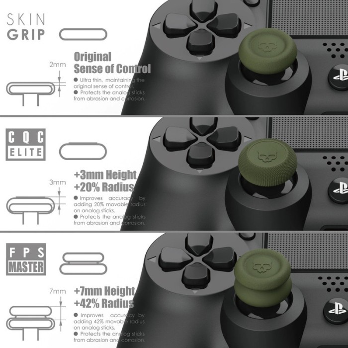 Аксесуари для консолей та ПК: PS4, PS5, Nintendo Switch Pro Controller. Накладки на стіки від Skull & Co. для геймпада (Neon Pink Green) від Skull & Co. у магазині GameBuy, номер фото: 2