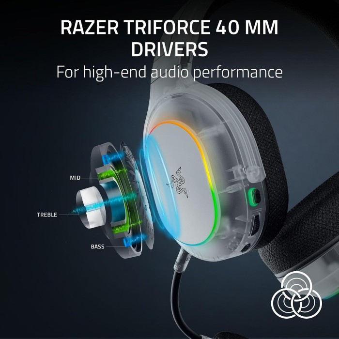 Аксесуари для консолей та ПК: Ігрова гарнітура Razer Barracuda X Chroma Phantom White Edition від Razer у магазині GameBuy, номер фото: 5