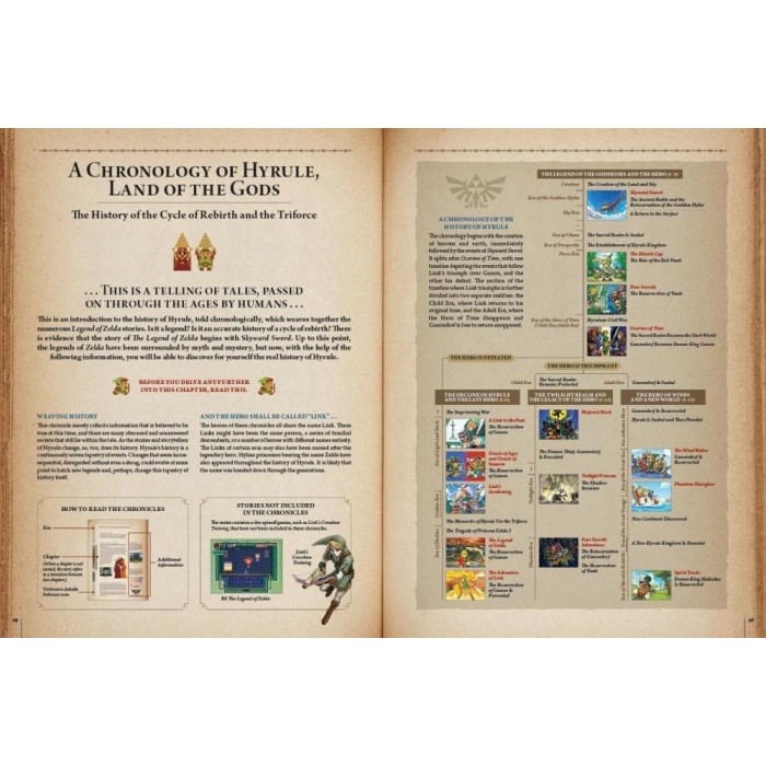 Артбуки: The Legend of Zelda: Hyrule Historia от Nintendo в магазине GameBuy, номер фото: 1