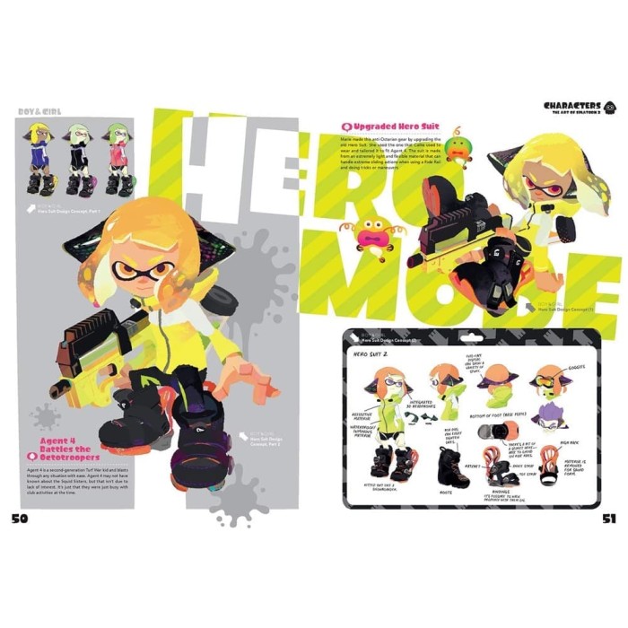 Артбуки: The Art of Splatoon 2 от Nintendo в магазине GameBuy, номер фото: 2