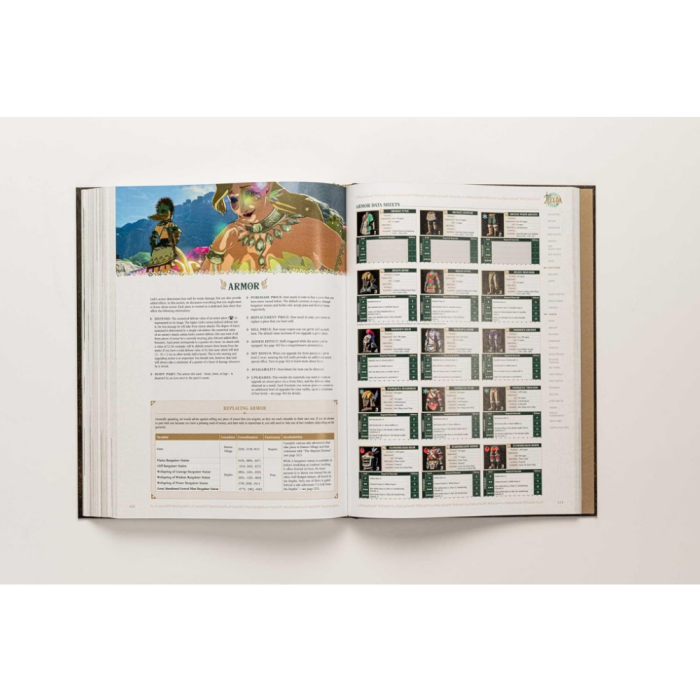 Гайди, Комікси та інші книги: The Legend of Zelda: Tears of the Kingdom – The Complete Official Guide: Collector's Edition від Nintendo у магазині GameBuy, номер фото: 8
