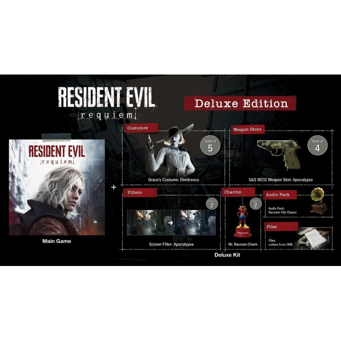 Игры PlayStation 5: Resident Evil Requiem Deluxe Edition (Steelbook) от Capcom в магазине GameBuy, номер фото: 1
