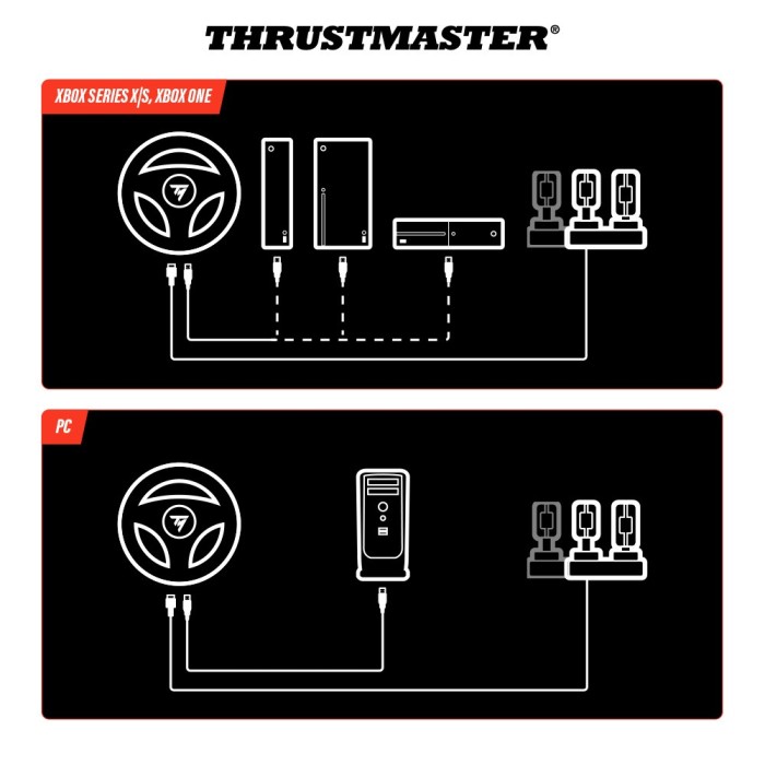 Аксессуары для консолей и ПК: Руль Thrustmaster T98 Ferrari 296 GTS для ПК/Xbox One/Xbox Series X|S (чёрный) от Thrustmaster в магазине GameBuy, номер фото: 13