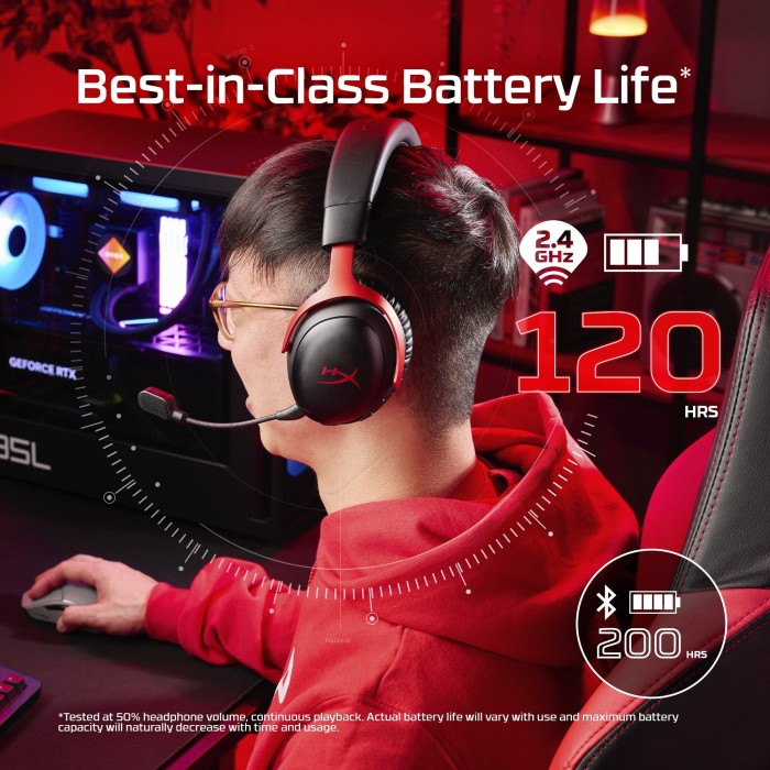 Аксесуари для консолей та ПК: Ігрова гарнітура HyperX Cloud III S Wireless, чорно-червона від HyperX у магазині GameBuy, номер фото: 5