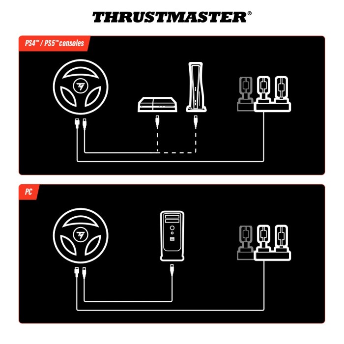 Аксессуары для консолей и ПК: Руль Thrustmaster T98 Ferrari 296 GTB для ПК/PS4/PS5 (чёрный) от Thrustmaster в магазине GameBuy, номер фото: 13