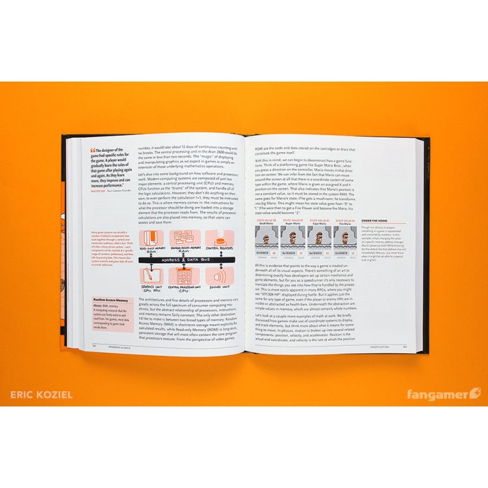 Гайди, Комікси та інші книги: Eric Koziel Speedrun Science: A Long Guide To Short Playthroughs від Fangamer у магазині GameBuy, номер фото: 6