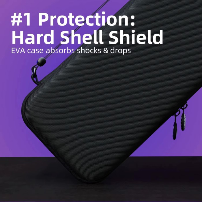 Аксессуары для консолей и ПК: Набор StandGrip + EDC кейс для Nintendo Switch 2 — Savage Raven by Skull & Co (Защитный чехол + сумка) от Skull & Co. в магазине GameBuy, номер фото: 7