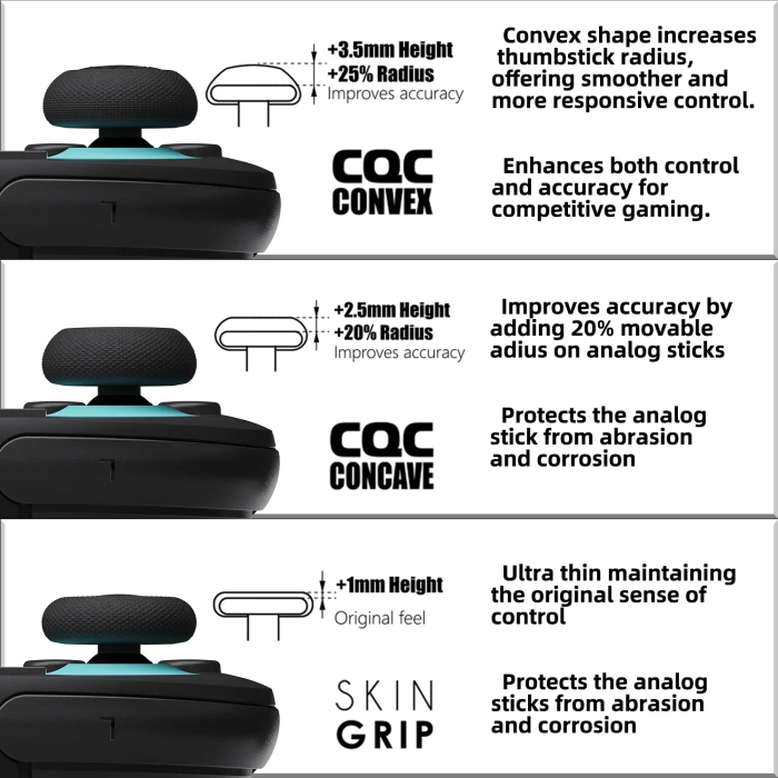 Аксессуары для консолей и ПК: Накладки на стики Nintendo Switch 2 от Savage Raven by Skull & Co для геймпада (Neon Blue Red) от Skull & Co. в магазине GameBuy, номер фото: 5