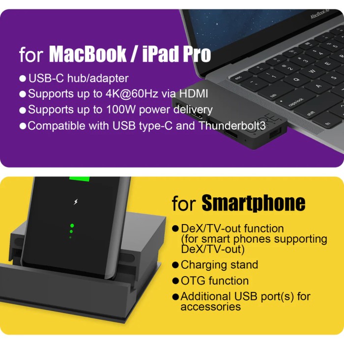 Аксесуари для консолей та ПК: Jumpgate Skull & Co: Універсальна Док-станція для Switch та Steam Deck від Skull & Co. у магазині GameBuy, номер фото: 11