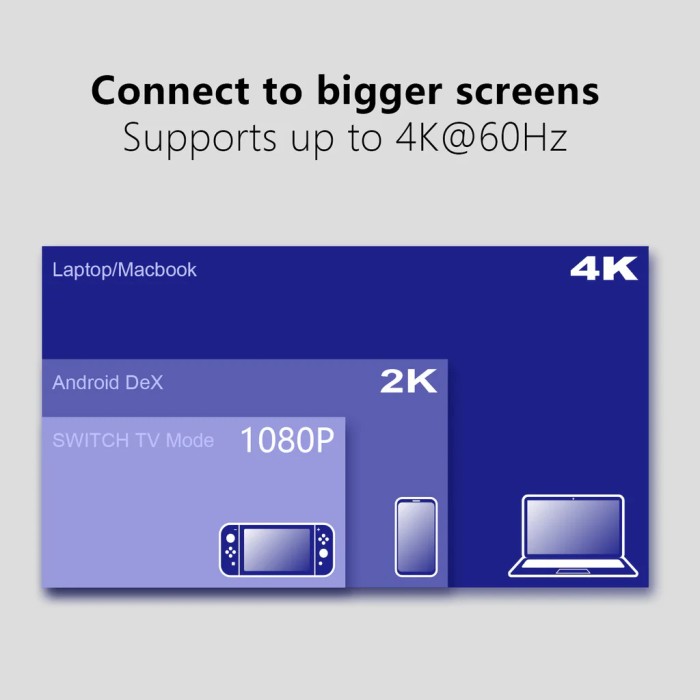 Аксесуари для консолей та ПК: Jumpgate Skull & Co: Універсальна Док-станція для Switch та Steam Deck від Skull & Co. у магазині GameBuy, номер фото: 12