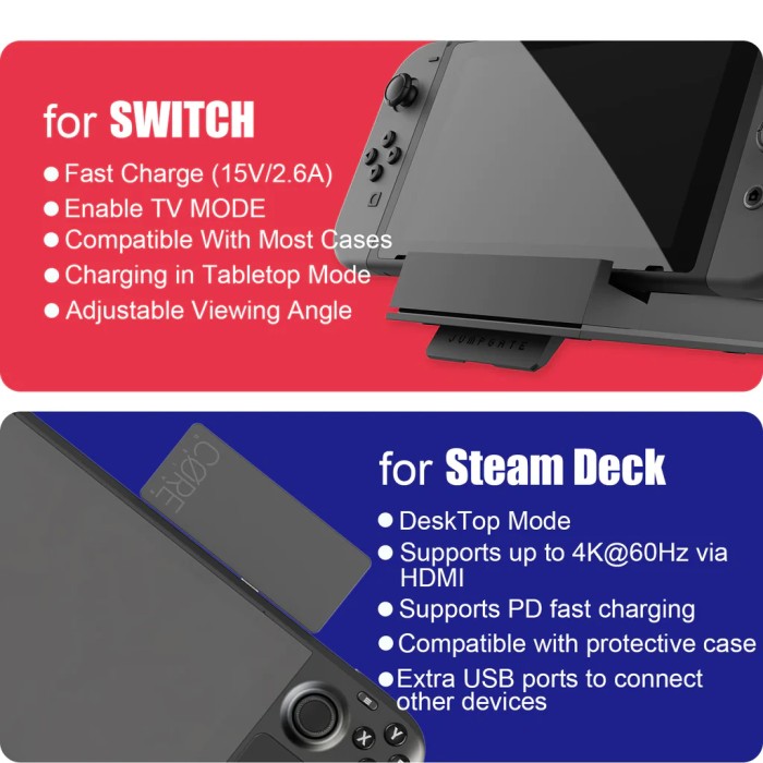 Аксесуари для консолей та ПК: Jumpgate Skull & Co: Універсальна Док-станція для Switch та Steam Deck від Skull & Co. у магазині GameBuy, номер фото: 5