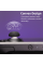 Аксесуари для консолей та ПК: Steam Deck, ASUS ROG Ally. Накладки на стіки Convex від Skull & Co. для геймпада (Purple) від Skull & Co. у магазині GameBuy, номер фото: 4