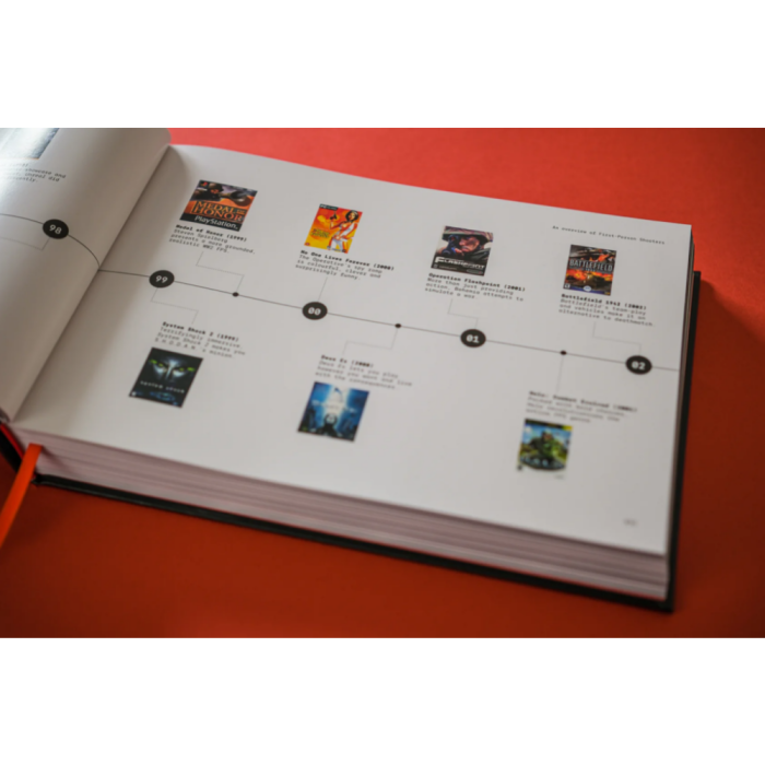Энциклопедии: I’m Too Young To Die: The Ultimate Guide to First-Person Shooters 1992–2002 от Bitmap Books в магазине GameBuy, номер фото: 11