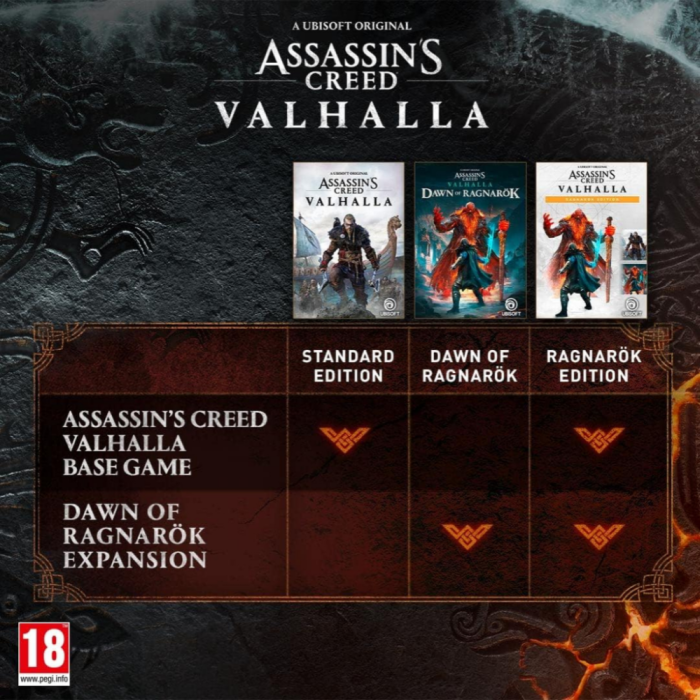 Ігри PlayStation 4: Assassin’s Creed Valhalla: Ragnarok Edition від Ubisoft у магазині GameBuy, номер фото: 7